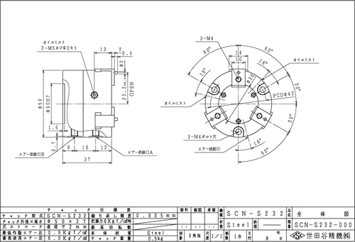 SCN-S232